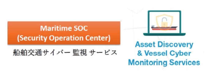 船舶サイバーセキュリティ（Maritime Cybersecurity）
