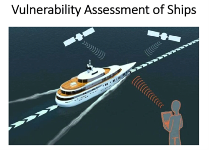 船舶サイバーセキュリティ（Maritime Cybersecurity）